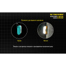 Фонарь NITECORE LR30 Green Magnetic High CRI 15683